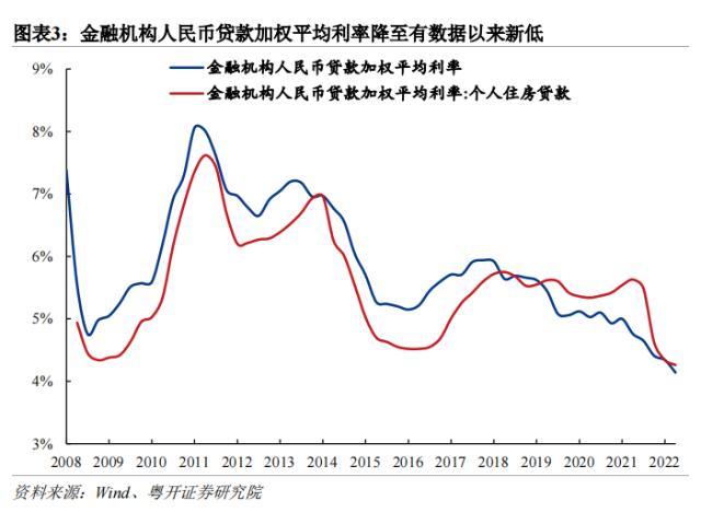 2023年政府工作报告有哪些特殊之处(图3)