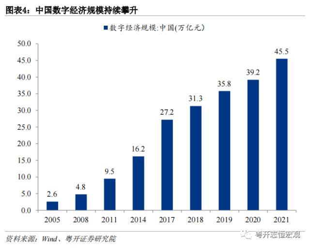 2023年政府工作报告有哪些特殊之处(图4)