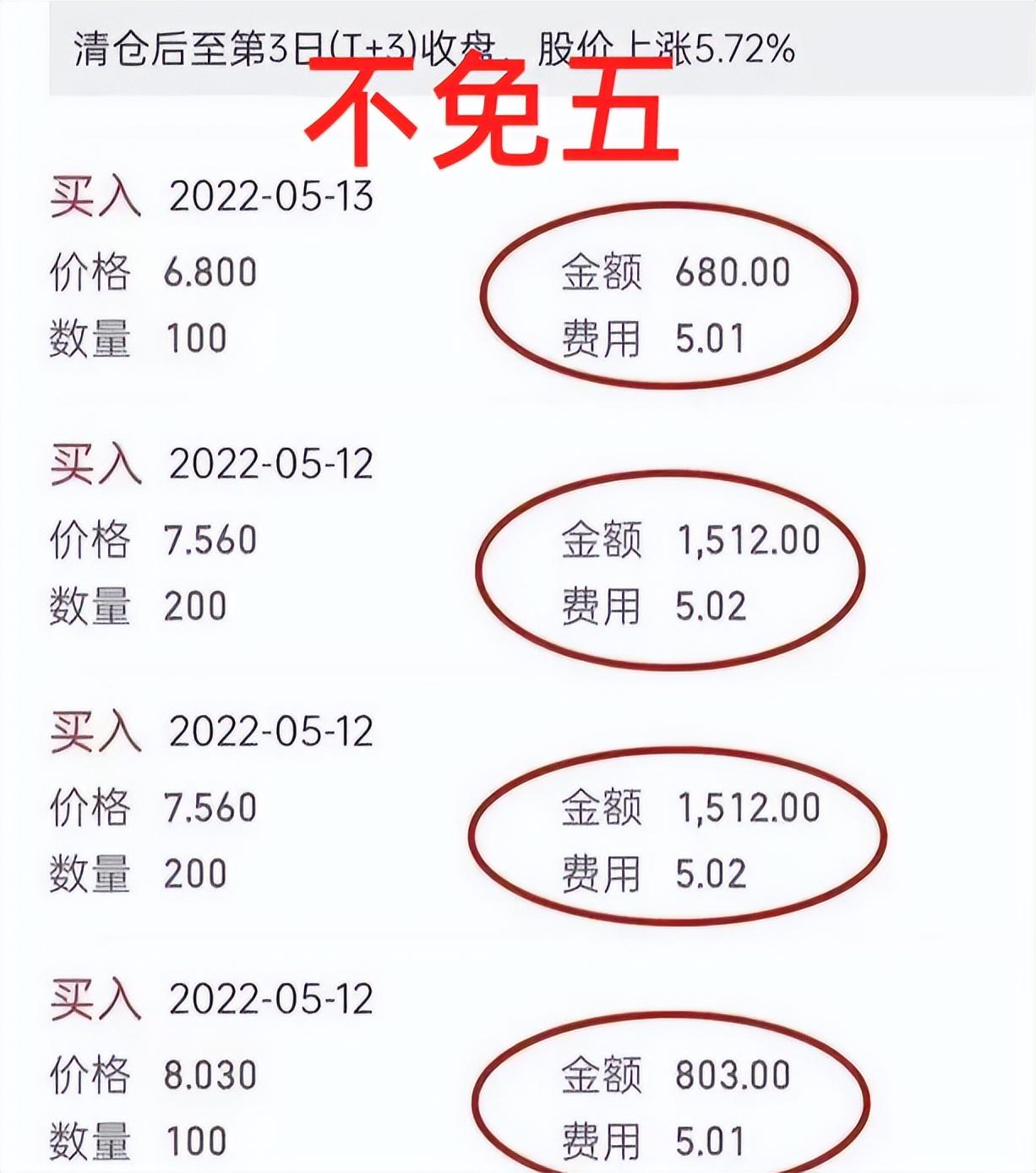 为什么说，“万一免五”是所有散户的最大福音？