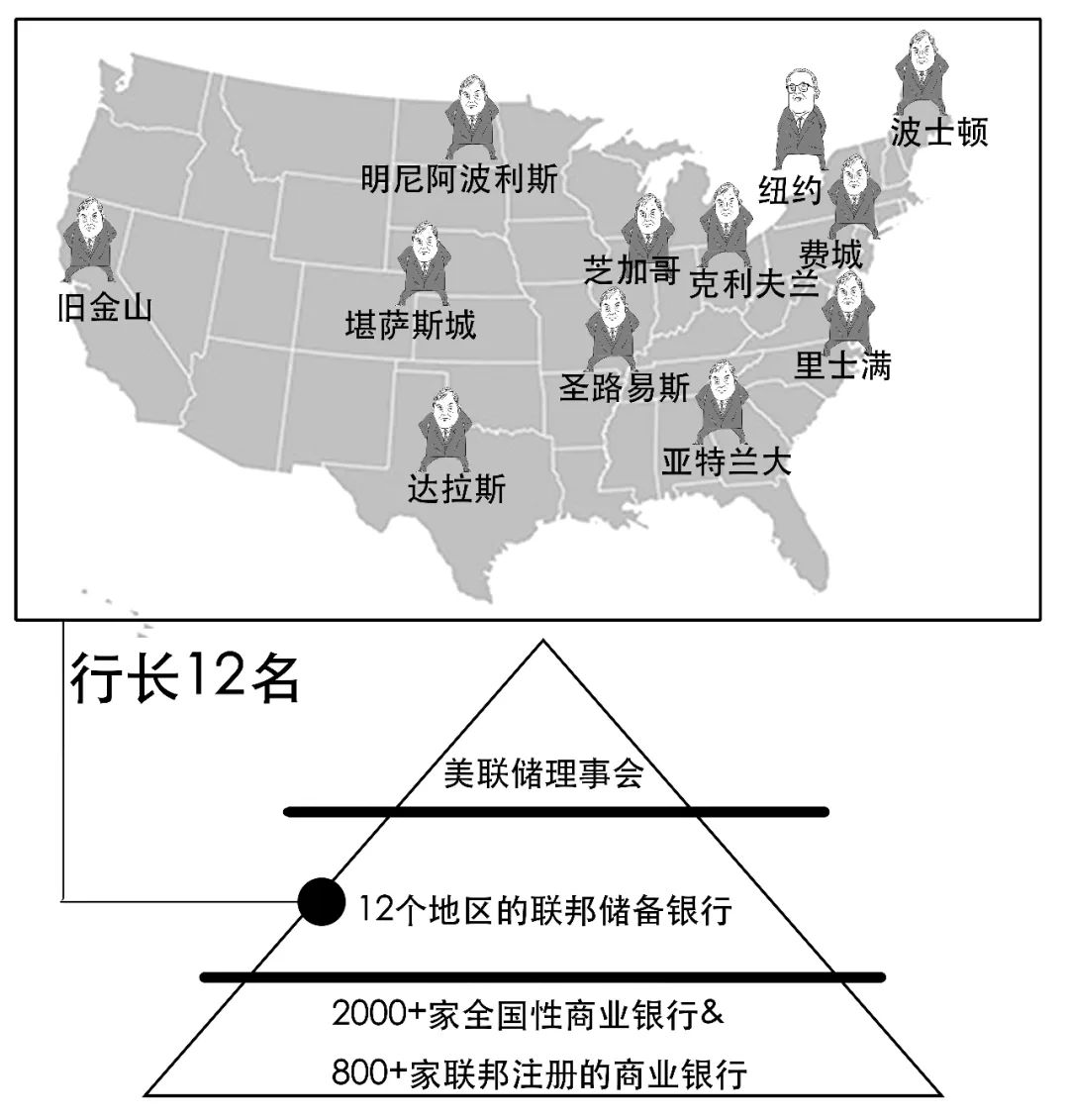 美联储继续加息！为啥这次是鲍威尔最艰难的选择？(图10)