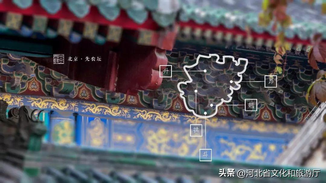 古建筑斗拱的神秘结构，到底有什么玄机？(图5)