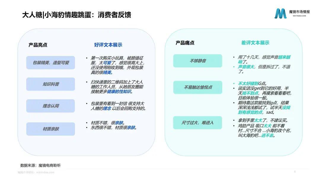 为“性”买单，百亿情趣用品市场春风乍起(图13)