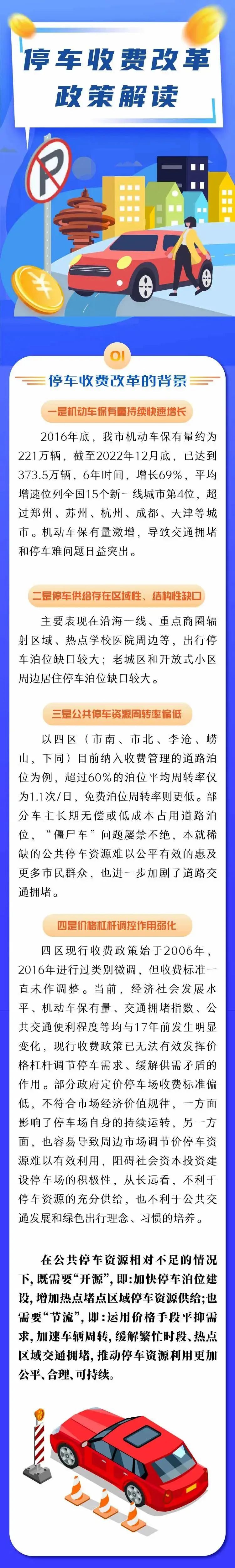 青岛停车收费改革政策，最新解读来了(图1)