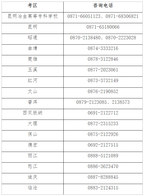 云南2023年上半年教资面试安排来了(图1)