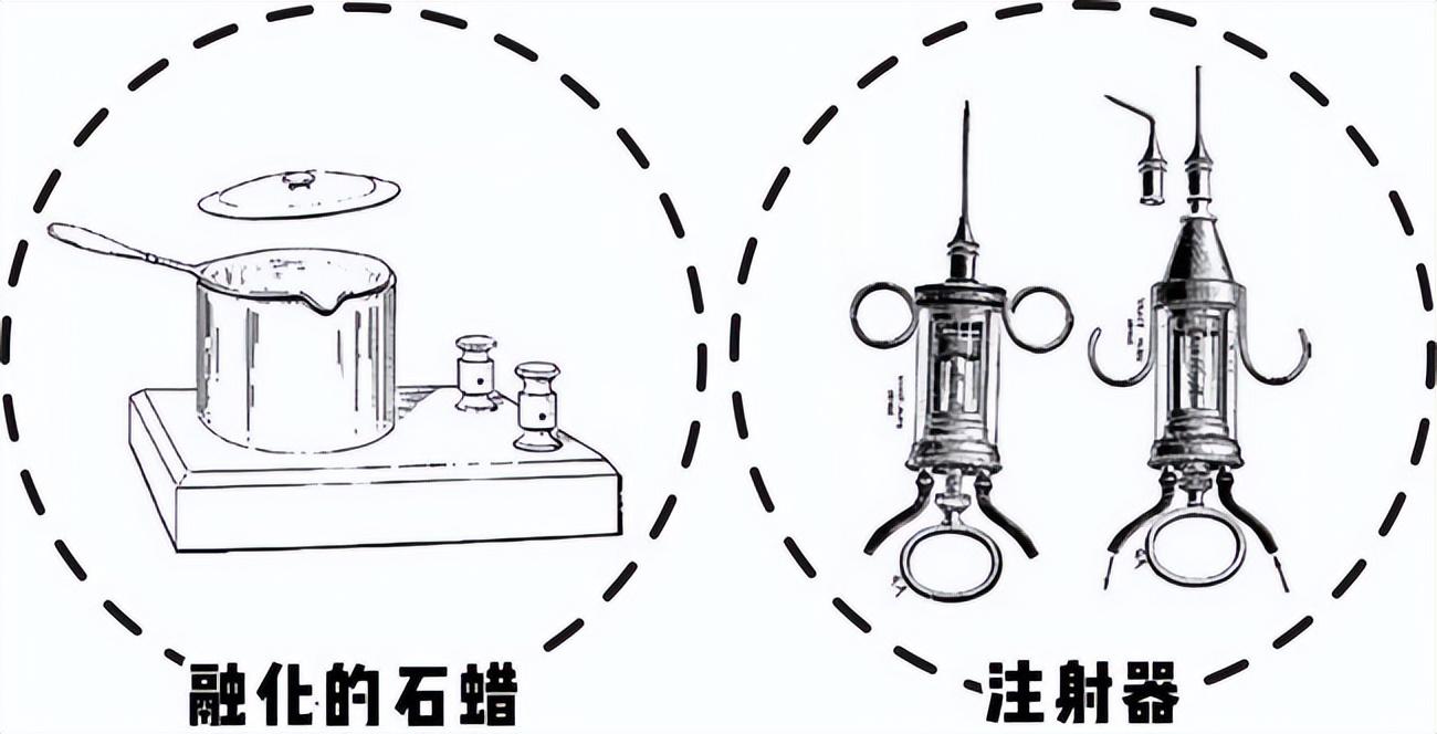 人类“隆胸”发展史：第一批“隆胸”的女人，后来都怎么样了？(图2)