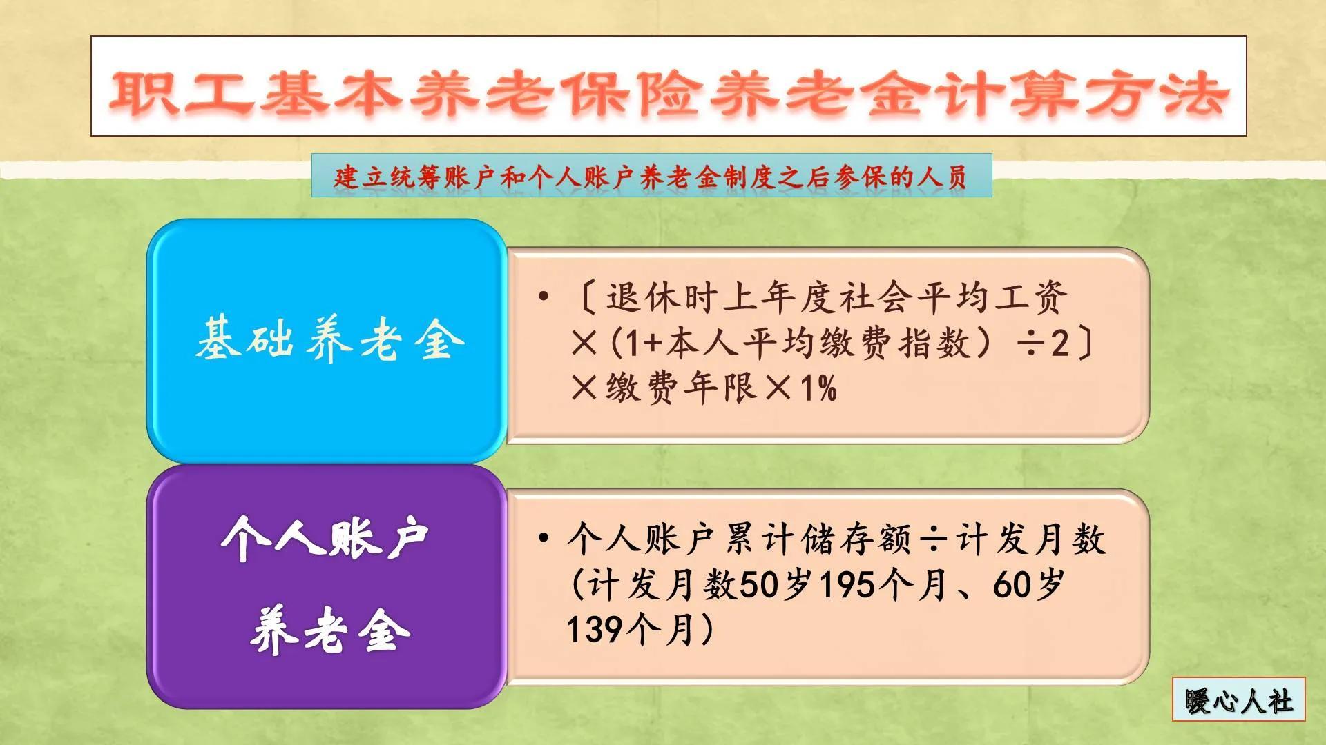 2023年最新31省份最低工资标准公布，为什么养老金不如最低工资？(图4)