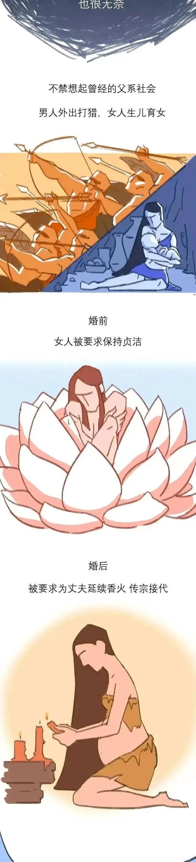 女生同居过，就相当于二婚吗？漫画(图13)