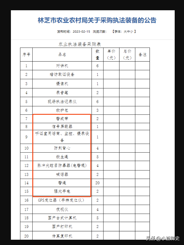 “农管大队”上热搜引发热议，没有“准生证”的黄牛犁地犯法吗？(图7)