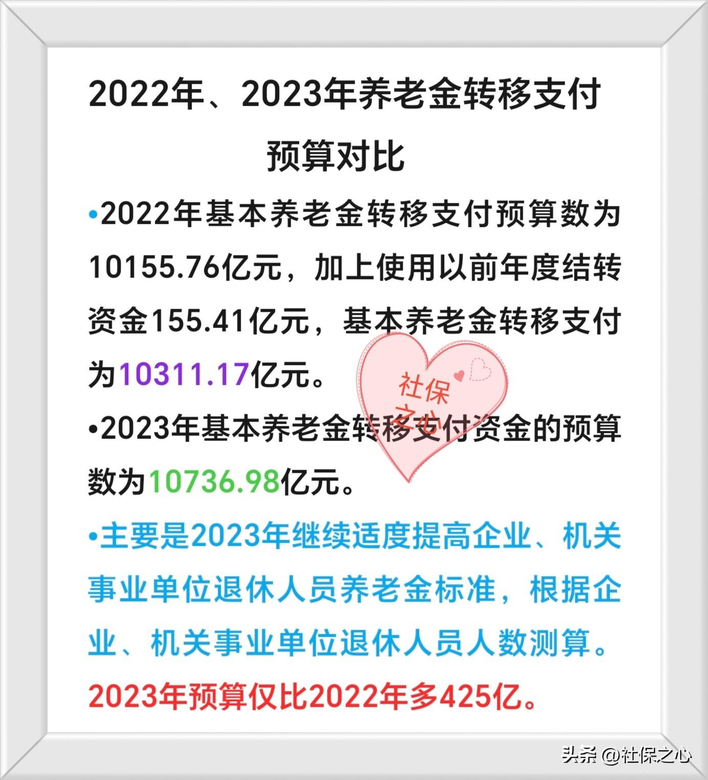 养老金调整通知公布了？看看人社部的最新“进展”(图3)