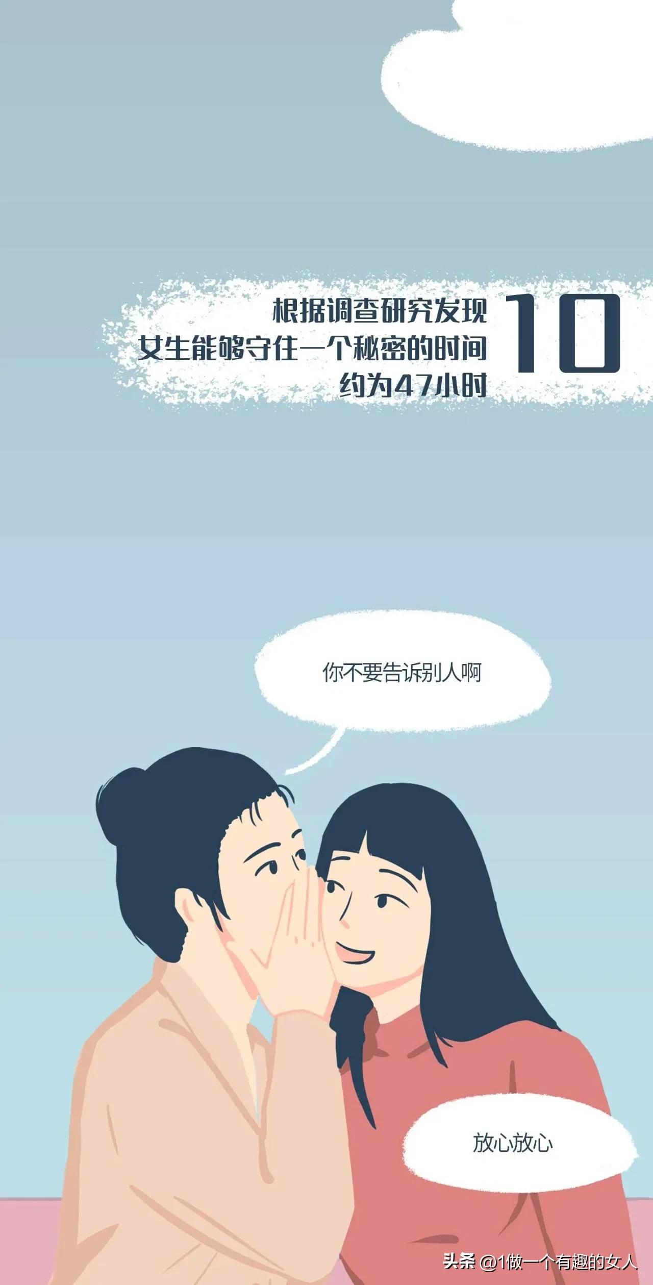 女生的胸有哪几种形状？有多少女生对伴侣的前戏不满意？(图15)