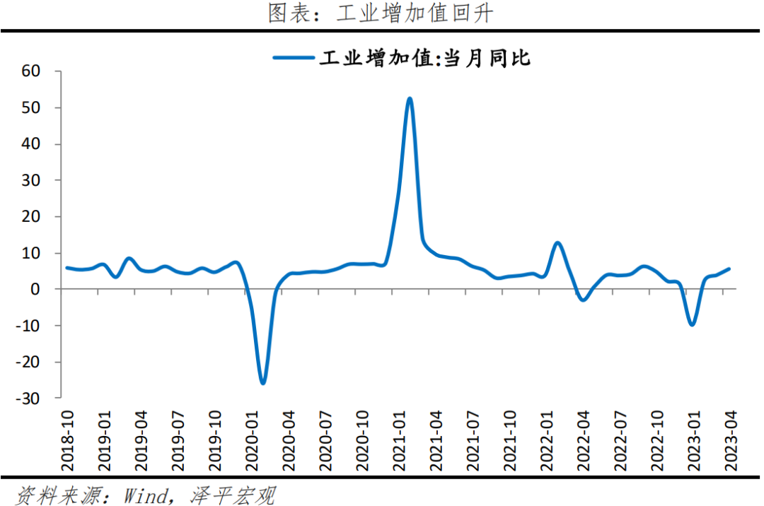 避免“流动性陷阱”：是该全力拼经济了(图2)