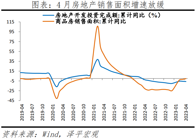 避免“流动性陷阱”：是该全力拼经济了(图4)