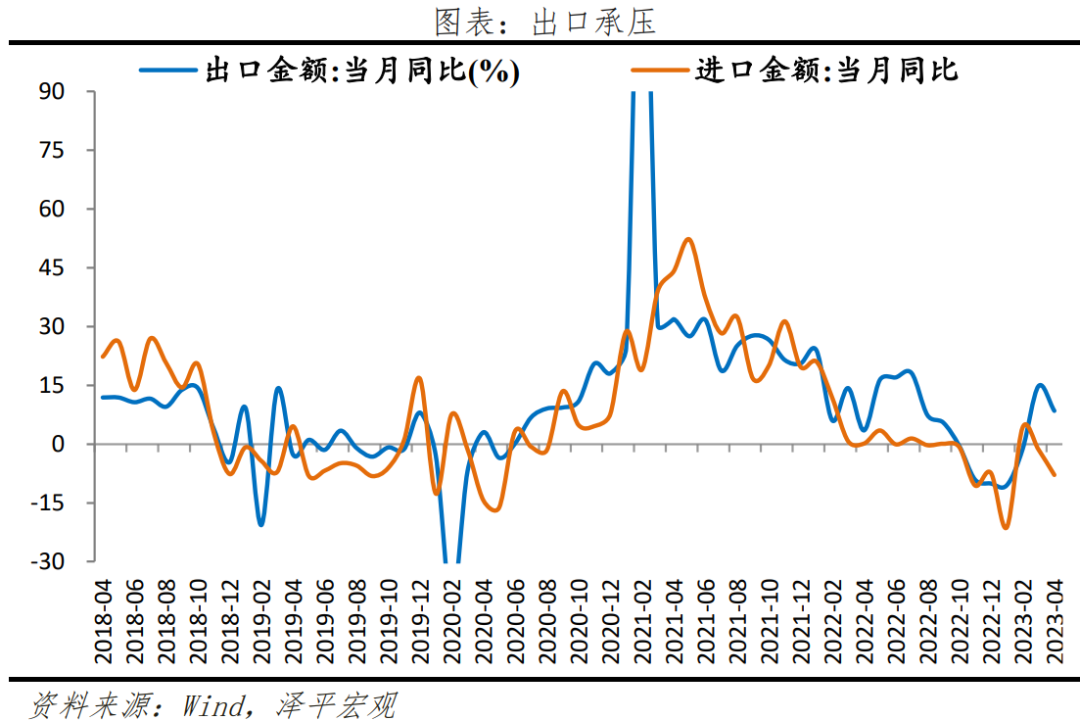 避免“流动性陷阱”：是该全力拼经济了(图11)