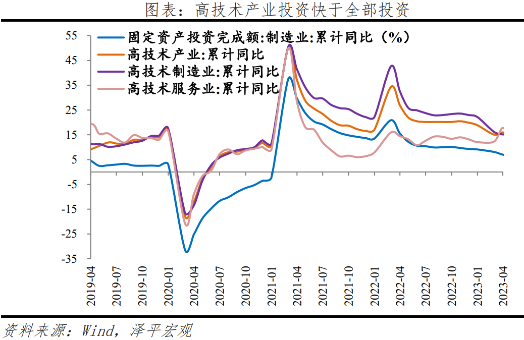 避免“流动性陷阱”：是该全力拼经济了(图3)