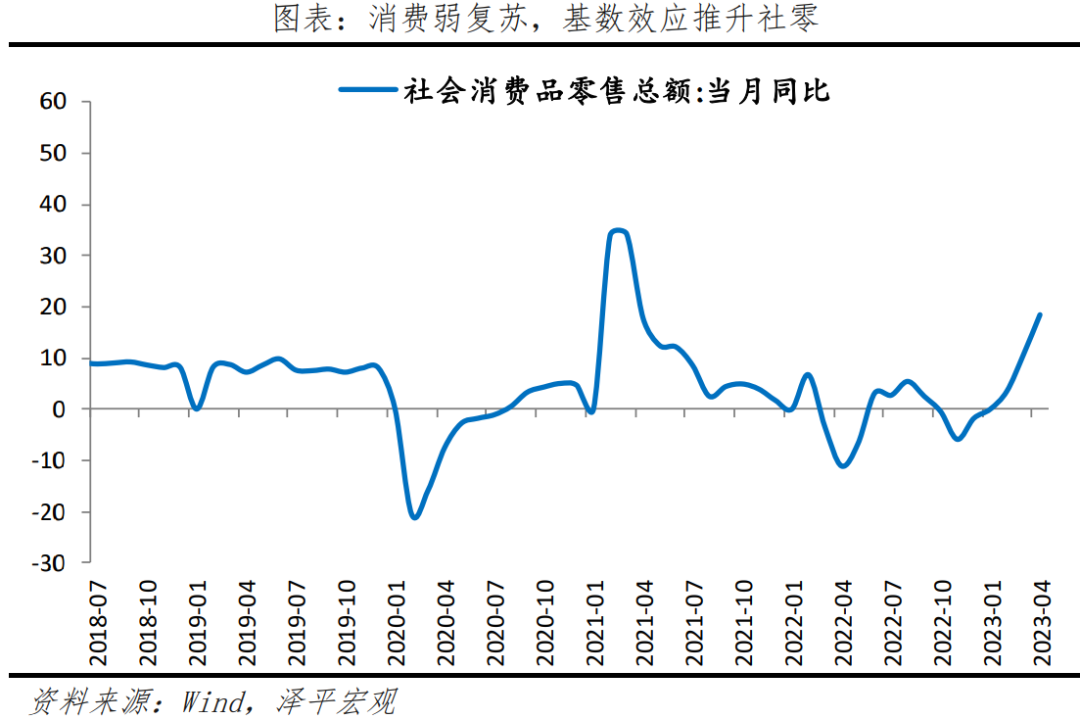 避免“流动性陷阱”：是该全力拼经济了(图8)