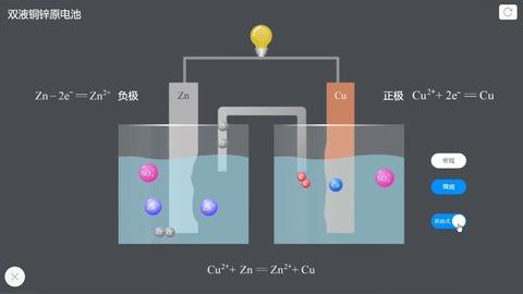 Zn/V2O5水相二次电池的充放电特性(图5)