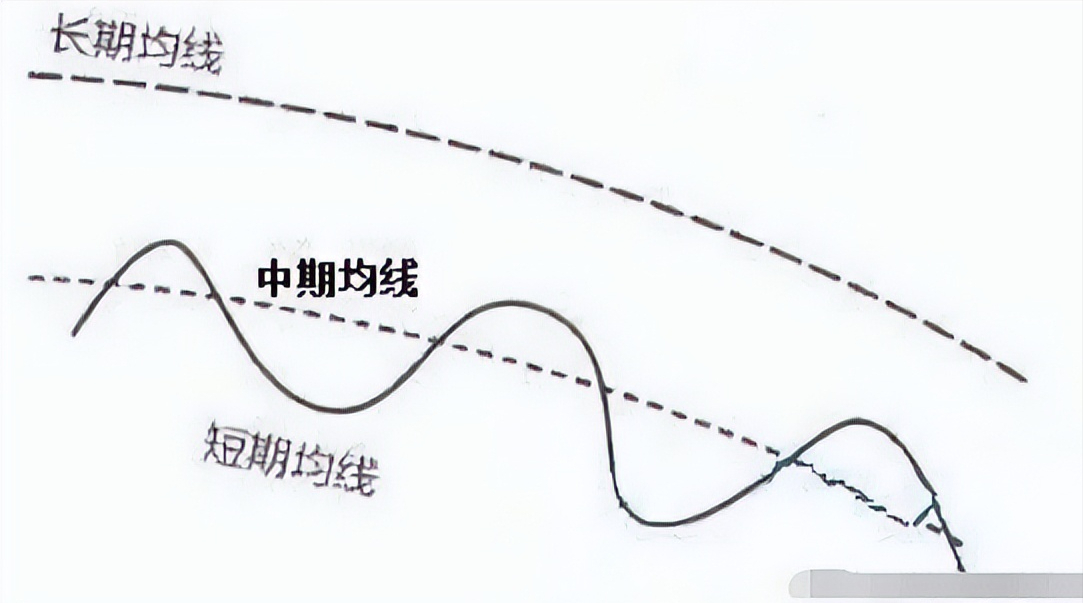 真的会有人炒股实现财务自由么？(图9)