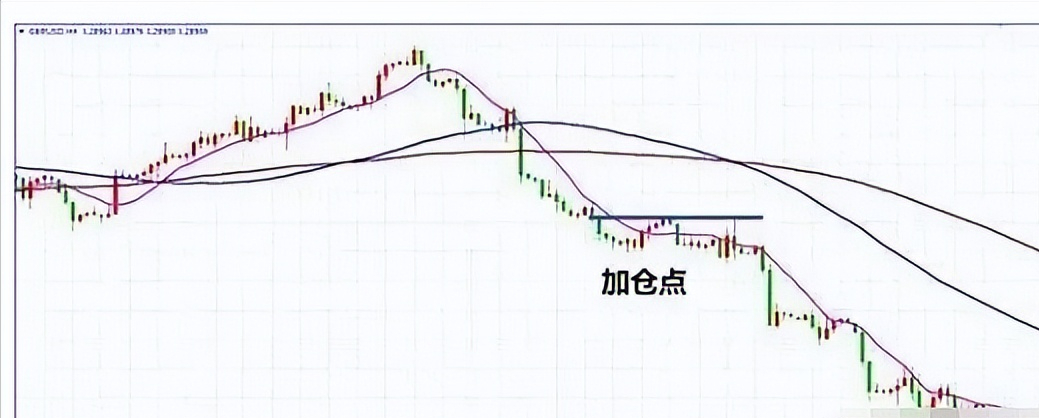 真的会有人炒股实现财务自由么？(图11)