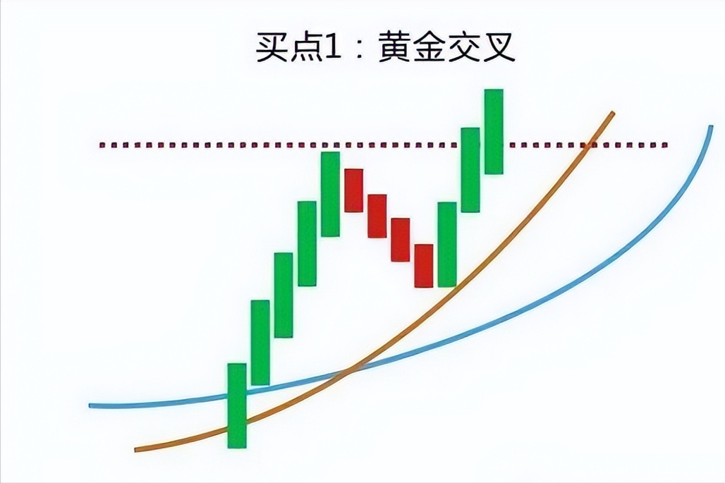 真的会有人炒股实现财务自由么？(图17)