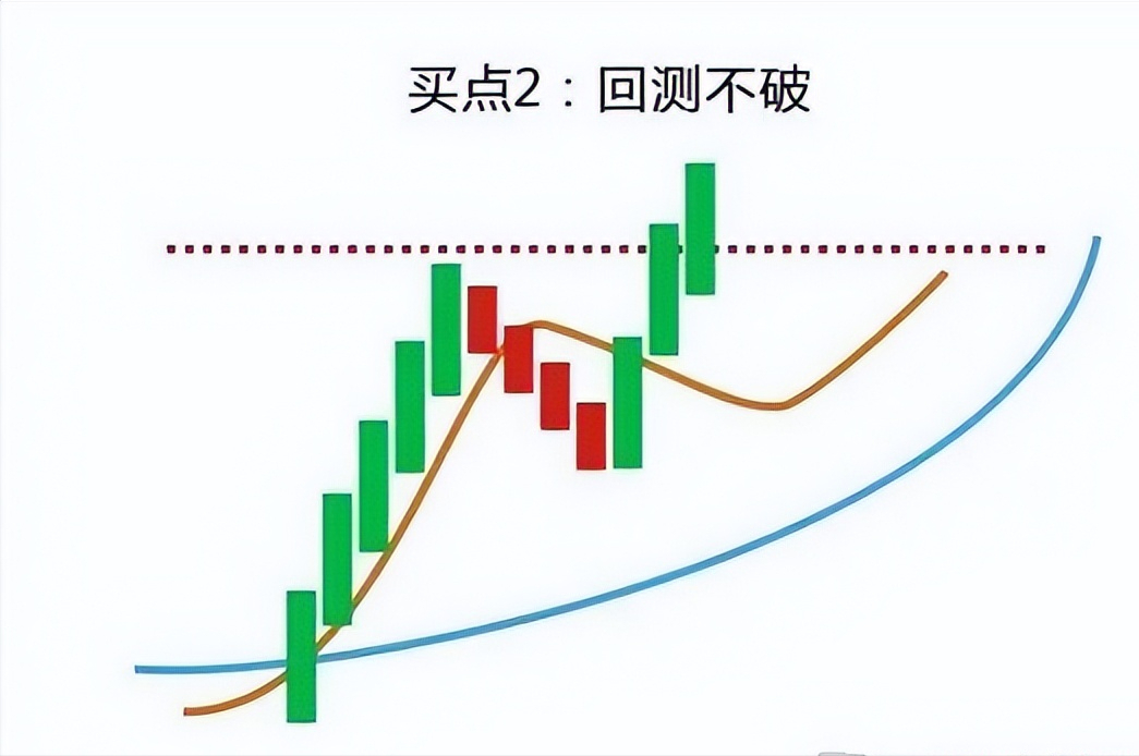 真的会有人炒股实现财务自由么？(图18)