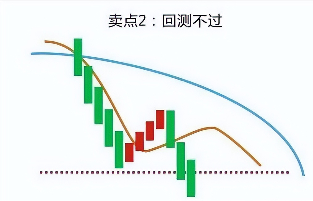 真的会有人炒股实现财务自由么？(图21)