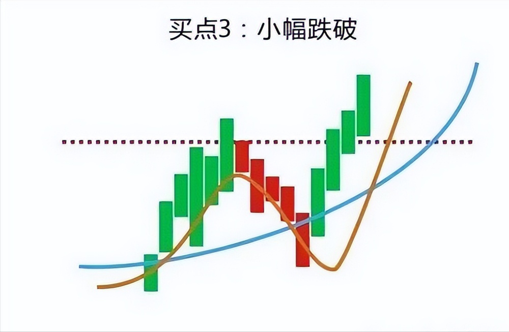 真的会有人炒股实现财务自由么？(图19)