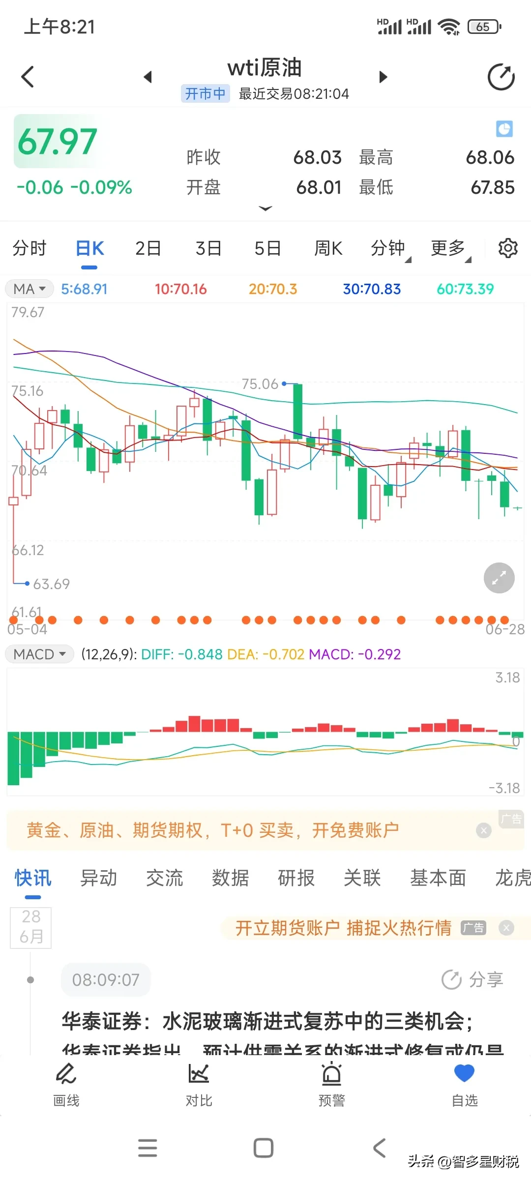 油价又涨了！今夜油价上调！(图2)