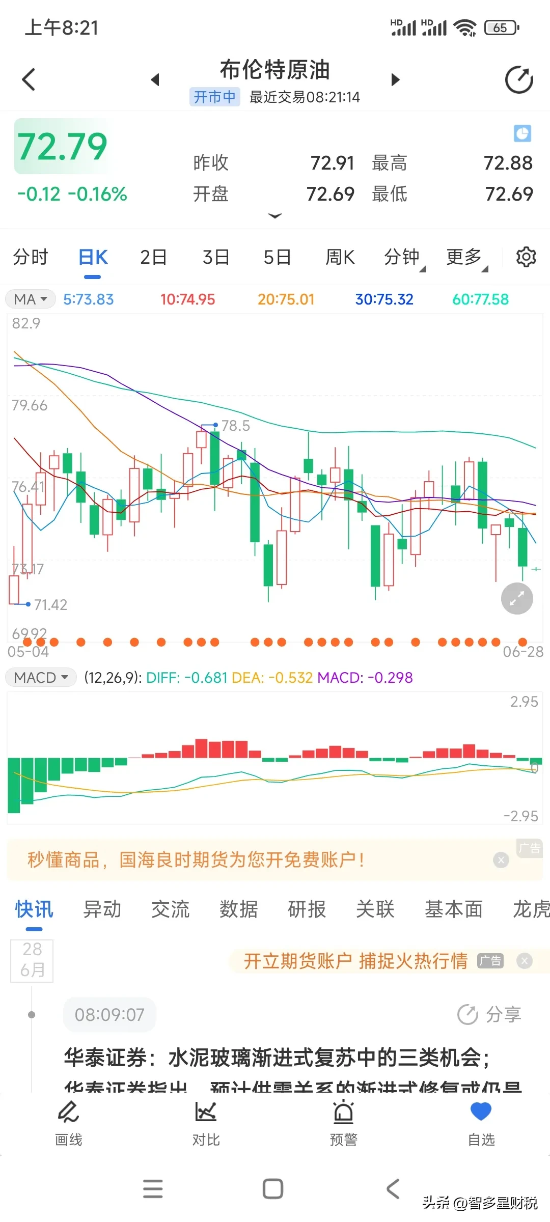 油价又涨了！今夜油价上调！(图1)