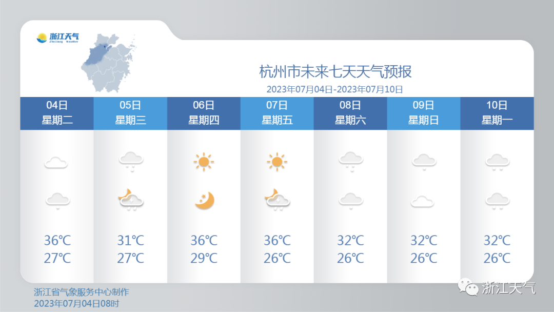 刺激！雷阵雨、强对流、高温统统光临浙江，究竟谁才是主流？(图2)