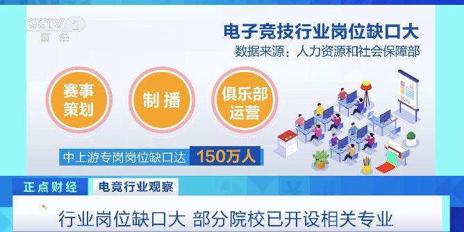 电竞行业部分岗位缺口达150万人！“入行”要具备哪些能力？(图7)