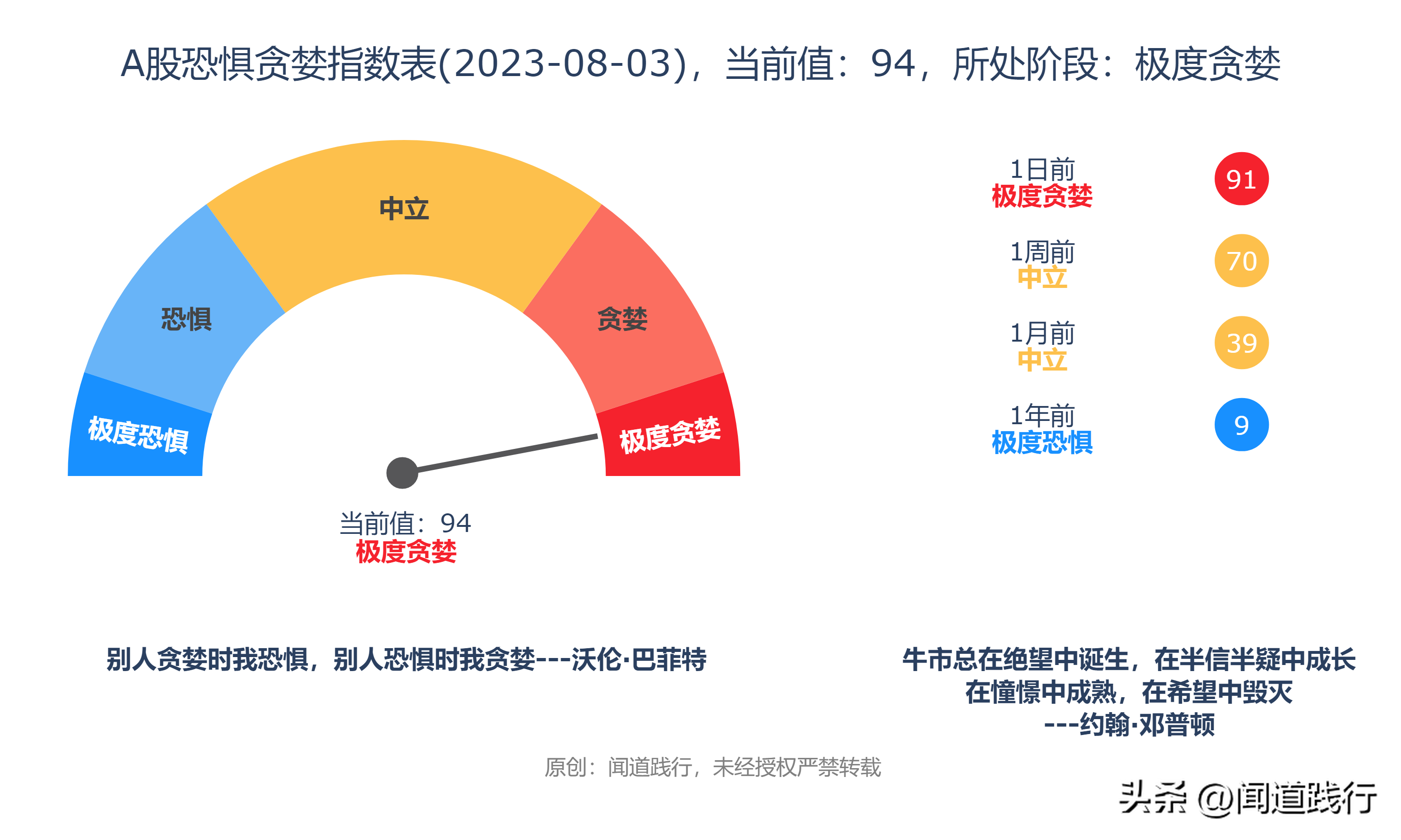 输变电行业暴涨，这三家公司最受市场青睐(图35)