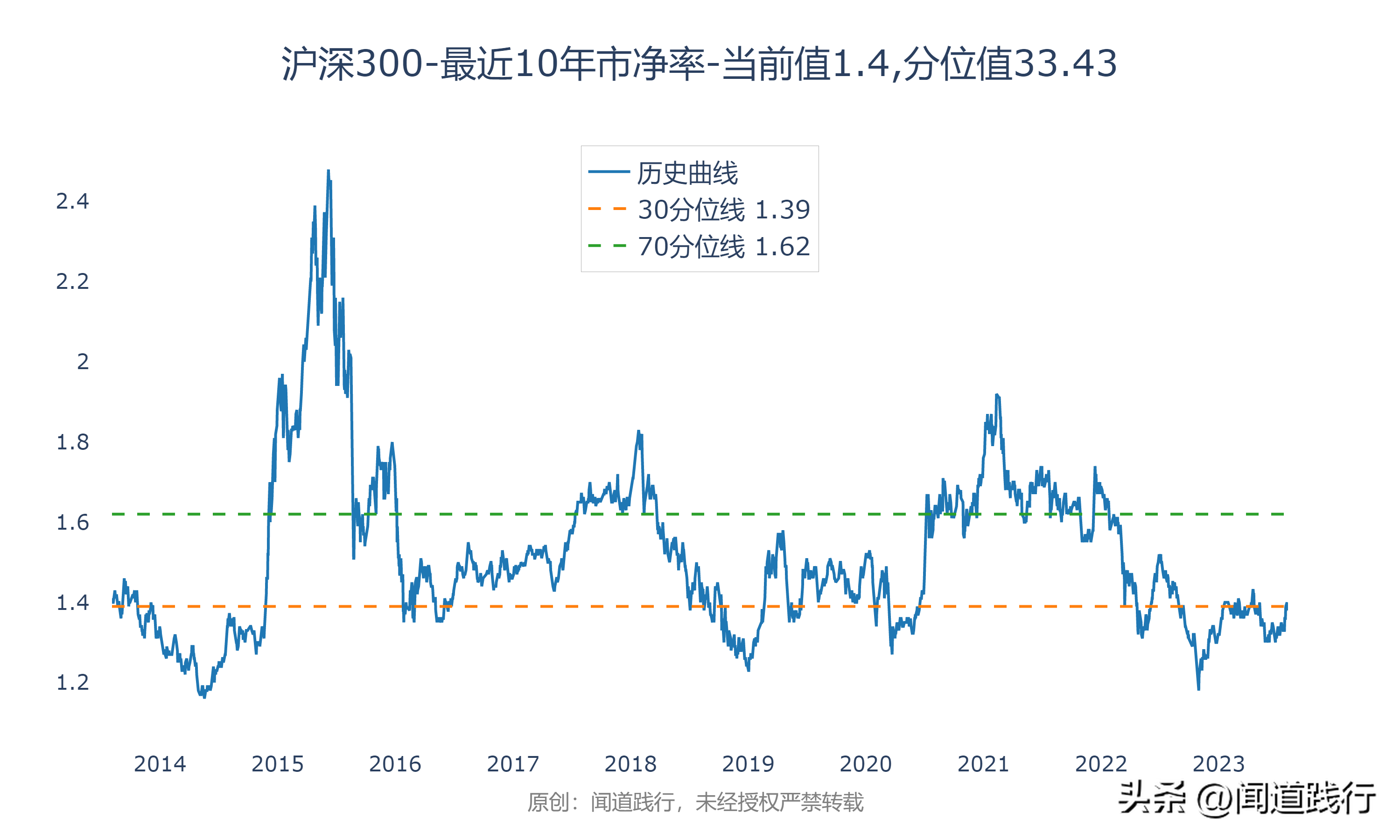 输变电行业暴涨，这三家公司最受市场青睐(图37)