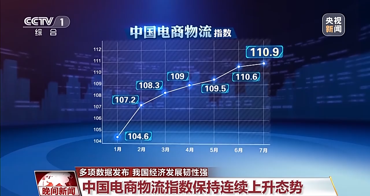 我国经济发展韧性和潜力如何？(图2)