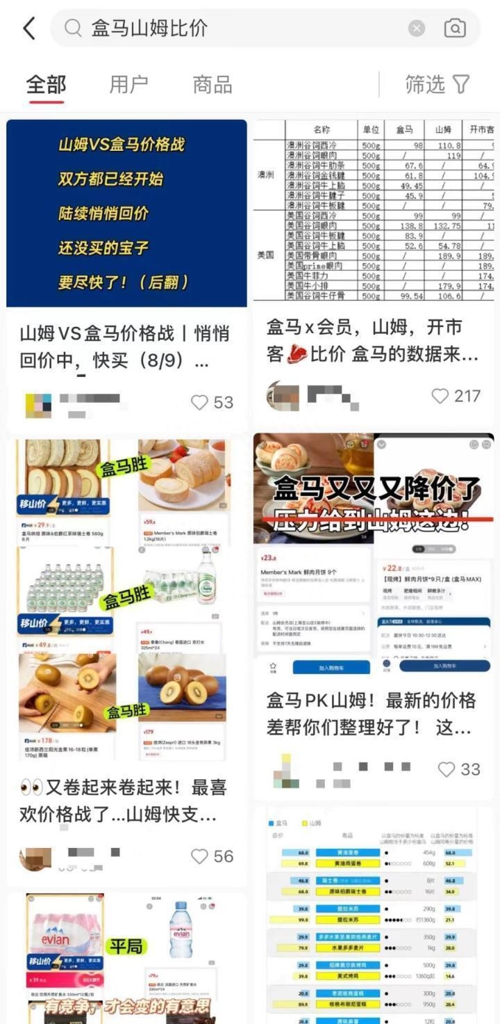 一天一个价！网友在线“追更”盒马山姆价格战：久违的名场面(图6)