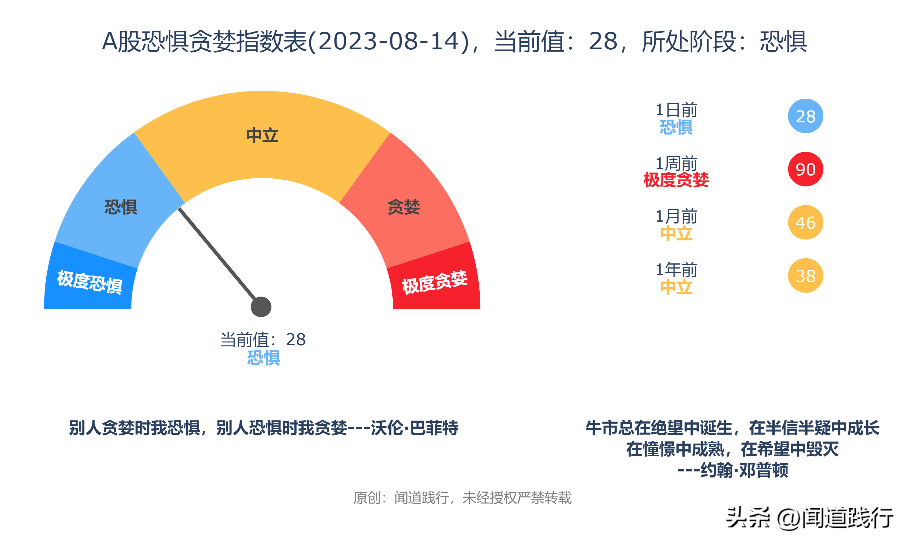 金龙鱼、道道全、深粮控股，跌透了，机会就来了(图35)