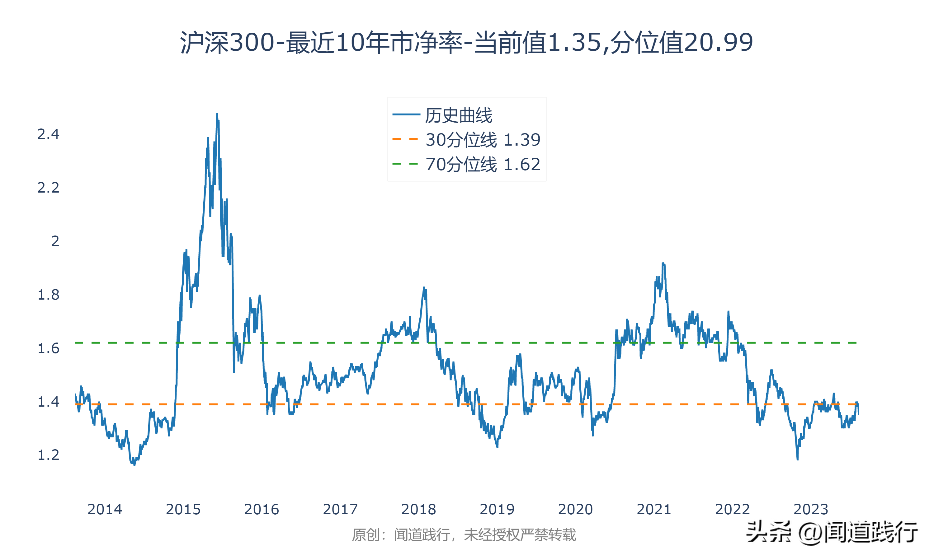 金龙鱼、道道全、深粮控股，跌透了，机会就来了(图37)