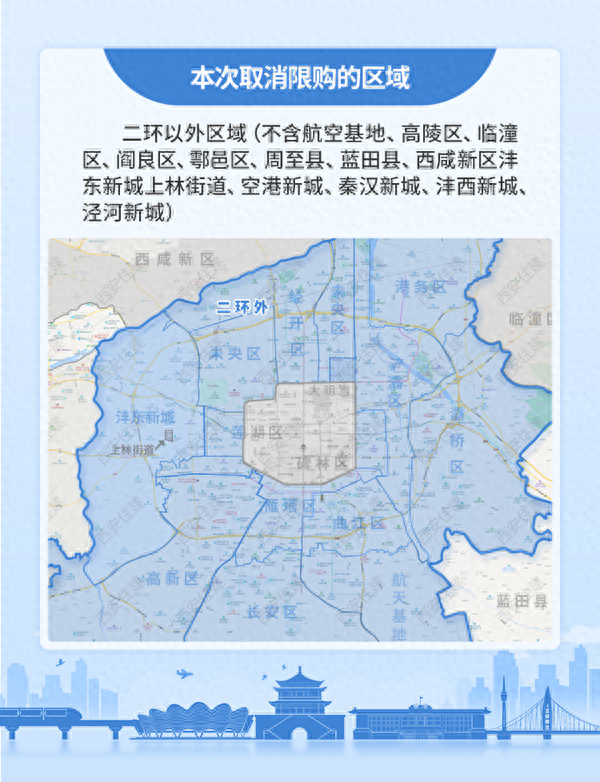 图解西安市住房交易政策调整内容(图2)