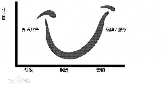 上半年全球10大汽车品牌销量榜：丰田排第一，比亚迪首次上榜(图5)