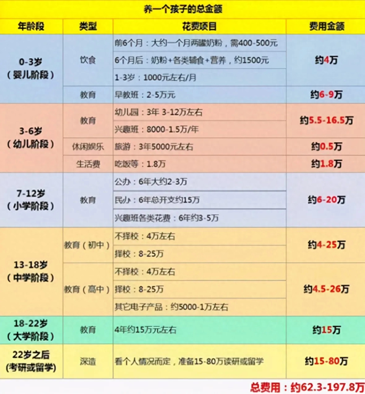 中国家庭收入等级一览表：看清贫富界限的背后(图2)