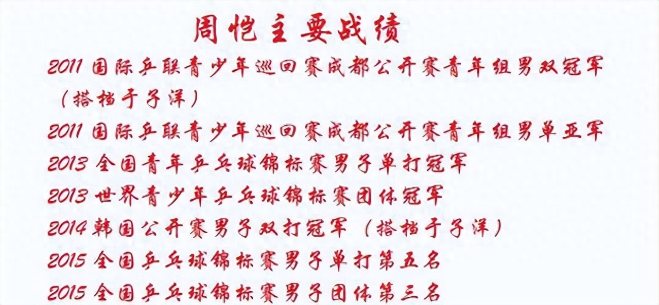 全锦赛周恺跪地庆祝？周恺年薪收入？周恺鲜为人知的私密生活背后(图14)