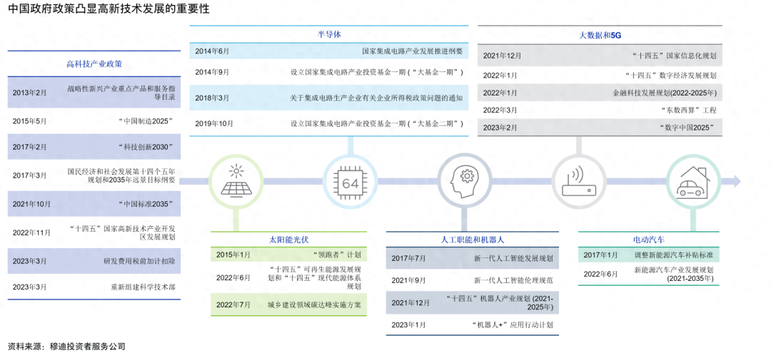 恒大“有救了”？汇金正式下场增持，规模300到500亿？(图4)