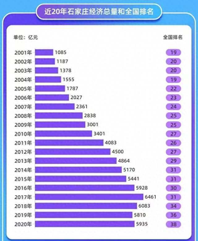 旧话重提，能否在石家庄为挨士巴尼树立起一尊雕像？(图12)