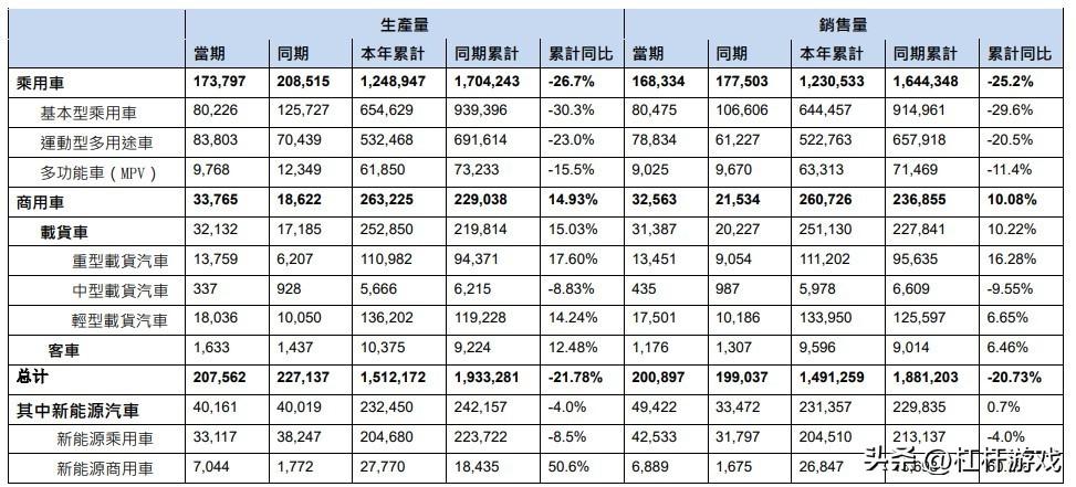 太惨了！新一把手能“拯救”东风集团吗？(图2)