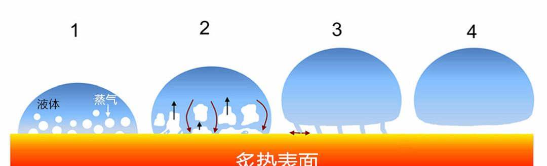 如果你不小心掉进钢水中，是先感受到疼痛，还是不会痛直接化了？(图11)