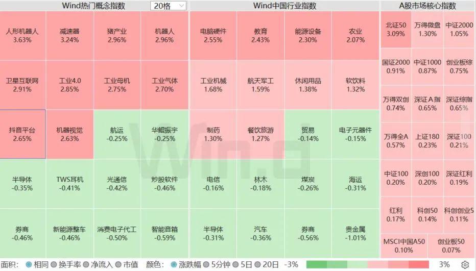 人民币汇率强势拉升，A股反转行情还会远吗？(图3)