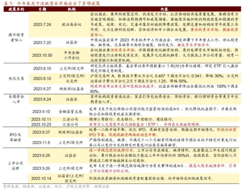 人民币汇率强势拉升，A股反转行情还会远吗？(图7)