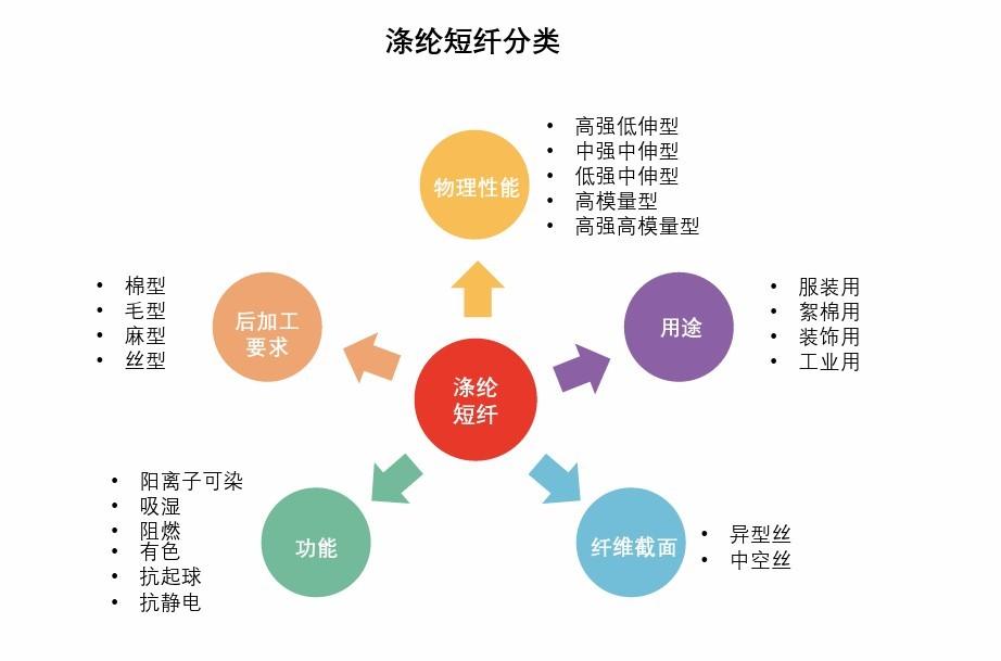 七八十年代“的确良”有多火？什么时候消失了？其实早就改了名字(图23)