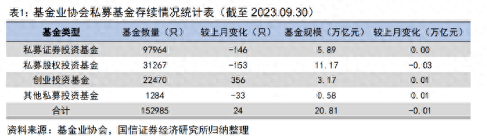 花了4.2亿，仅收回1800多万，两家上市公司踩雷“杭州30亿私募跑路”事件，知情人士：幕后操盘人(图1)