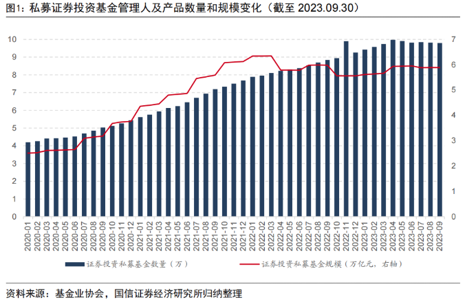 花了4.2亿，仅收回1800多万，两家上市公司踩雷“杭州30亿私募跑路”事件，知情人士：幕后操盘人(图5)