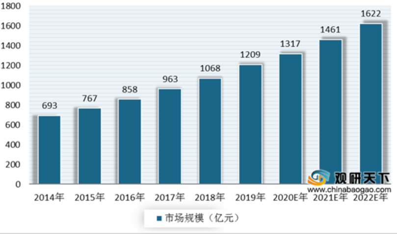 羽绒服彻底失宠？业内预计今年羽绒服大卖，结果人们爱上军大衣？(图12)